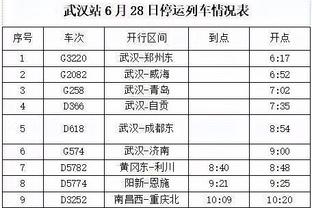 投篮很准罚球较差！杜伦8中8&罚球6中1贡献17分11篮板